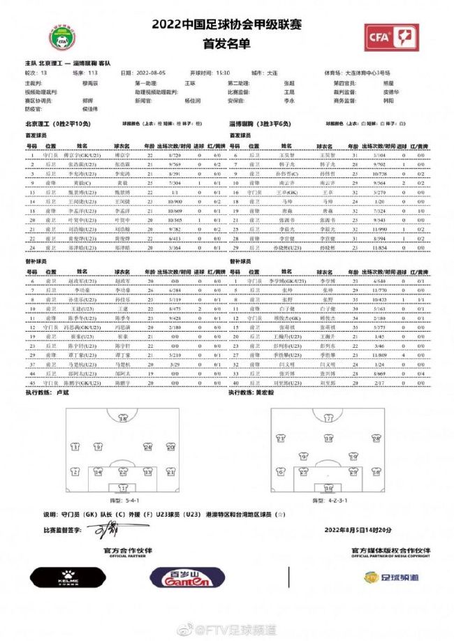 易边再战，莫拉塔头槌破门，格列兹曼点射本场双响打进个人马竞生涯第173球，追平队史射手王阿拉贡内斯，奥斯卡-罗德里格斯扳回一球，补时阶段马约拉尔点射绝平本场也是双响。